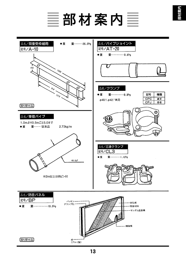 部材案内