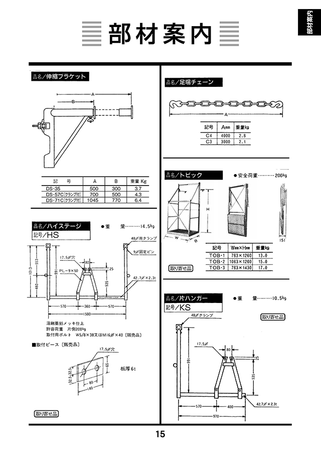 部材案内