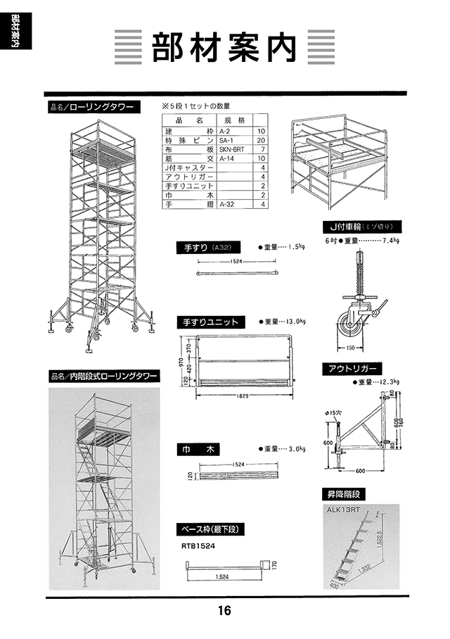 部材案内