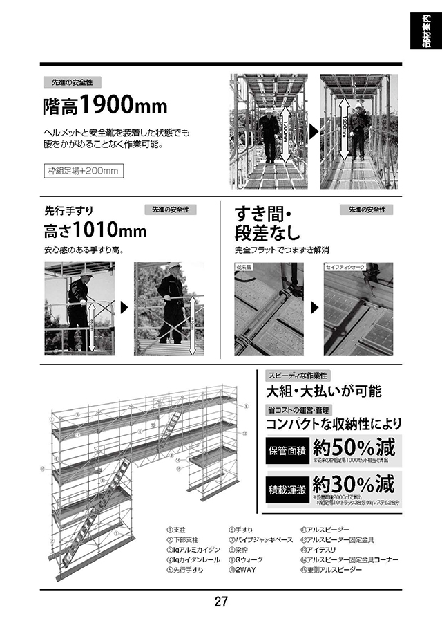 次世代足場 Iqシステム