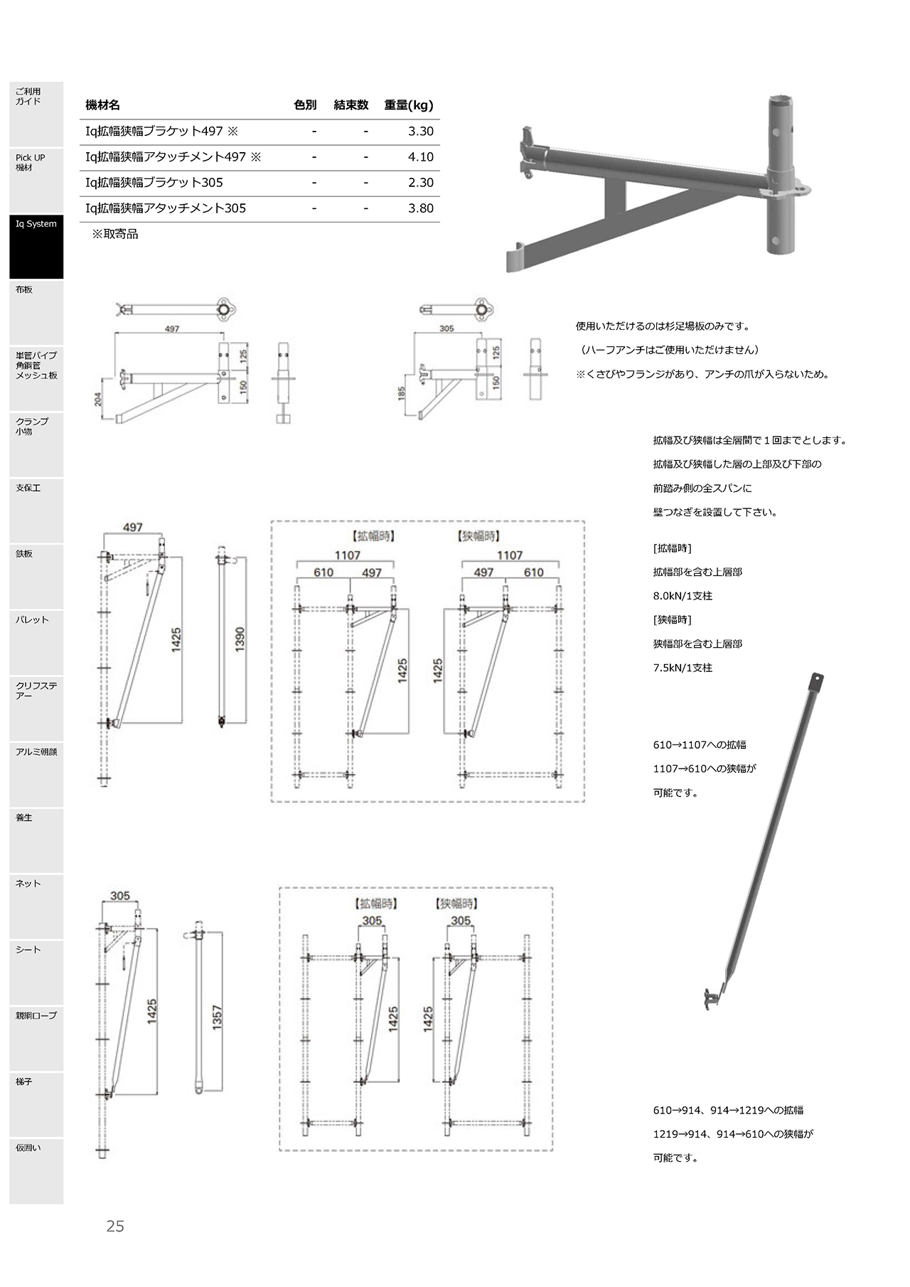 次世代足場 Iqシステム