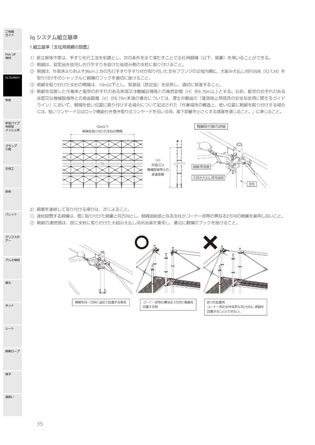 次世代足場 Iqシステム