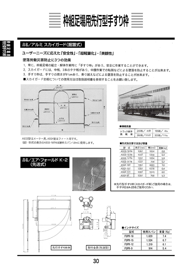 枠組足場用先行型手すり枠