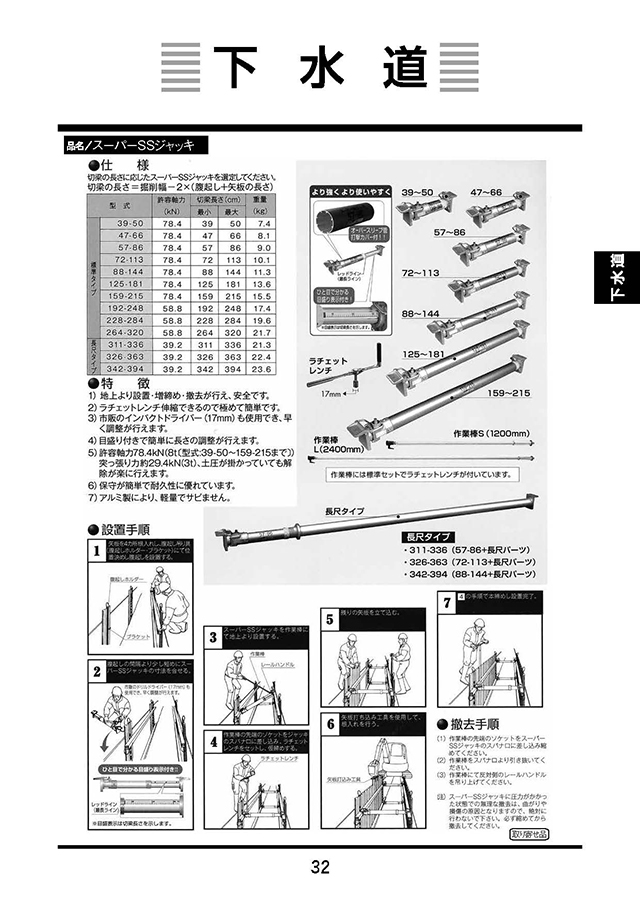 下水道・メタルフォーム