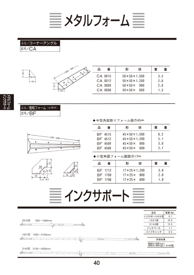 メタルフォーム・インクサポート