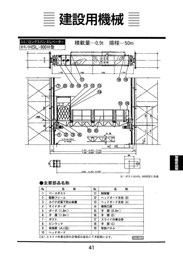 建設用機械