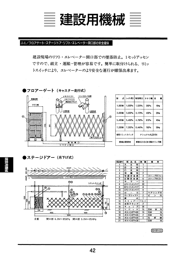 建設用機械