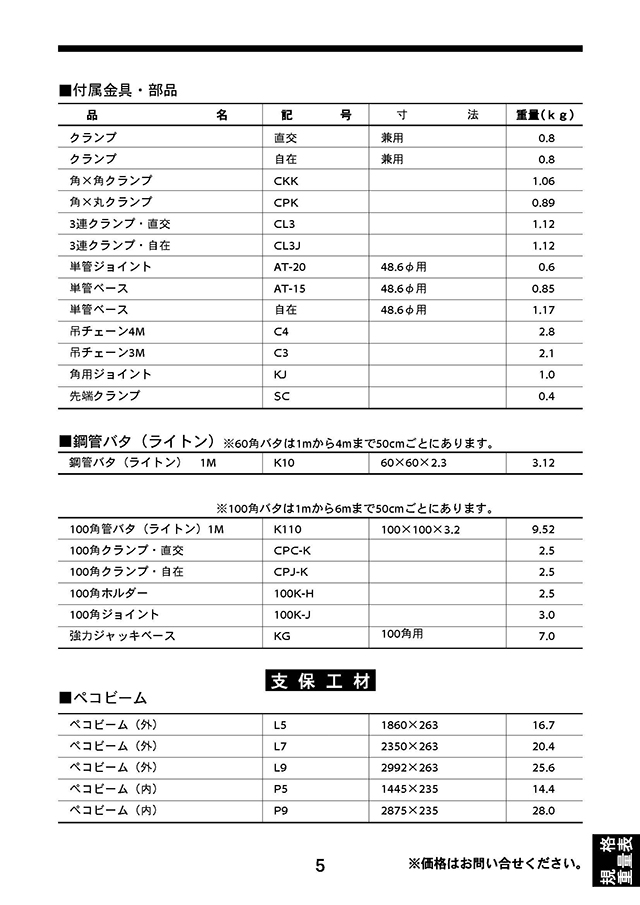 規格・重量表