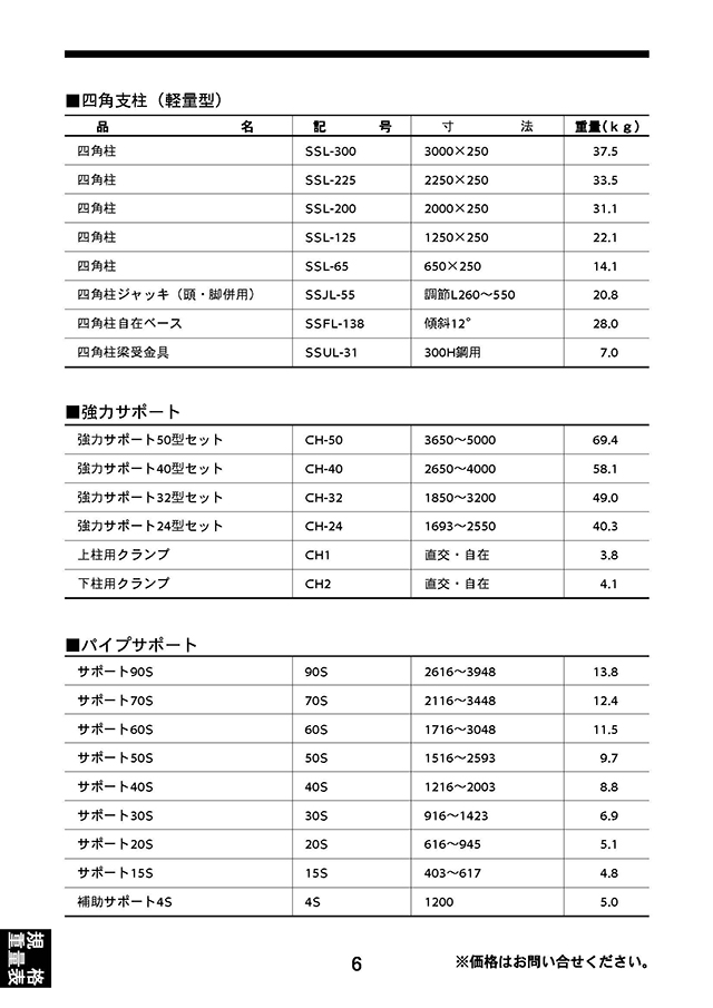 規格・重量表